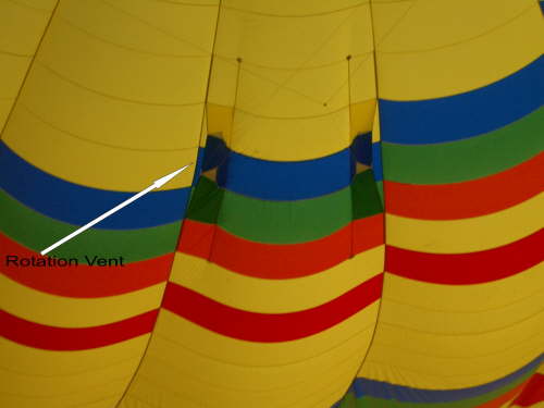 Photos from the balloon CD